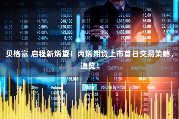 贝格富 启程新烯望！丙烯期货上市首日交易策略，速览！