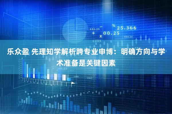 乐众盈 先理知学解析跨专业申博：明确方向与学术准备是关键因素