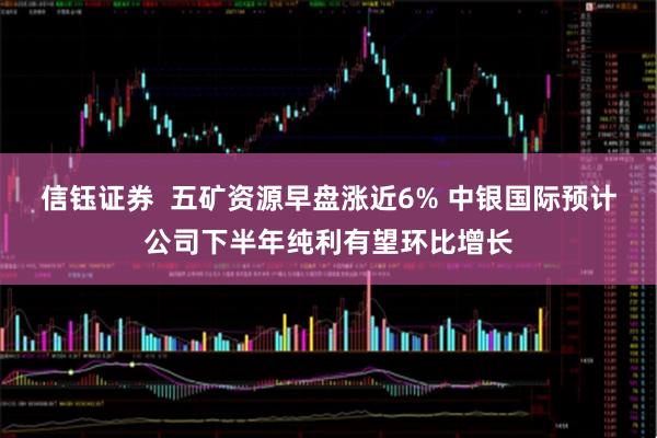 信钰证券  五矿资源早盘涨近6% 中银国际预计公司下半年纯利有望环比增长