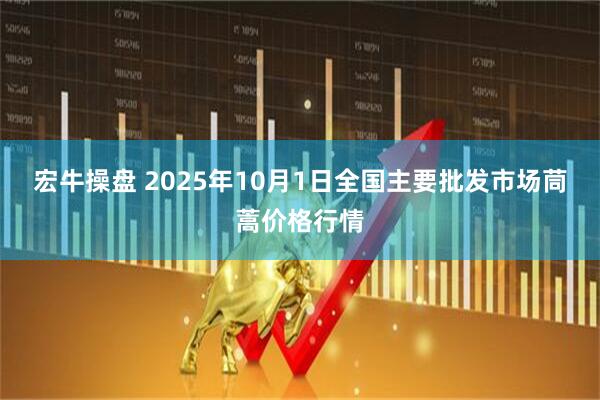 宏牛操盘 2025年10月1日全国主要批发市场茼蒿价格行情